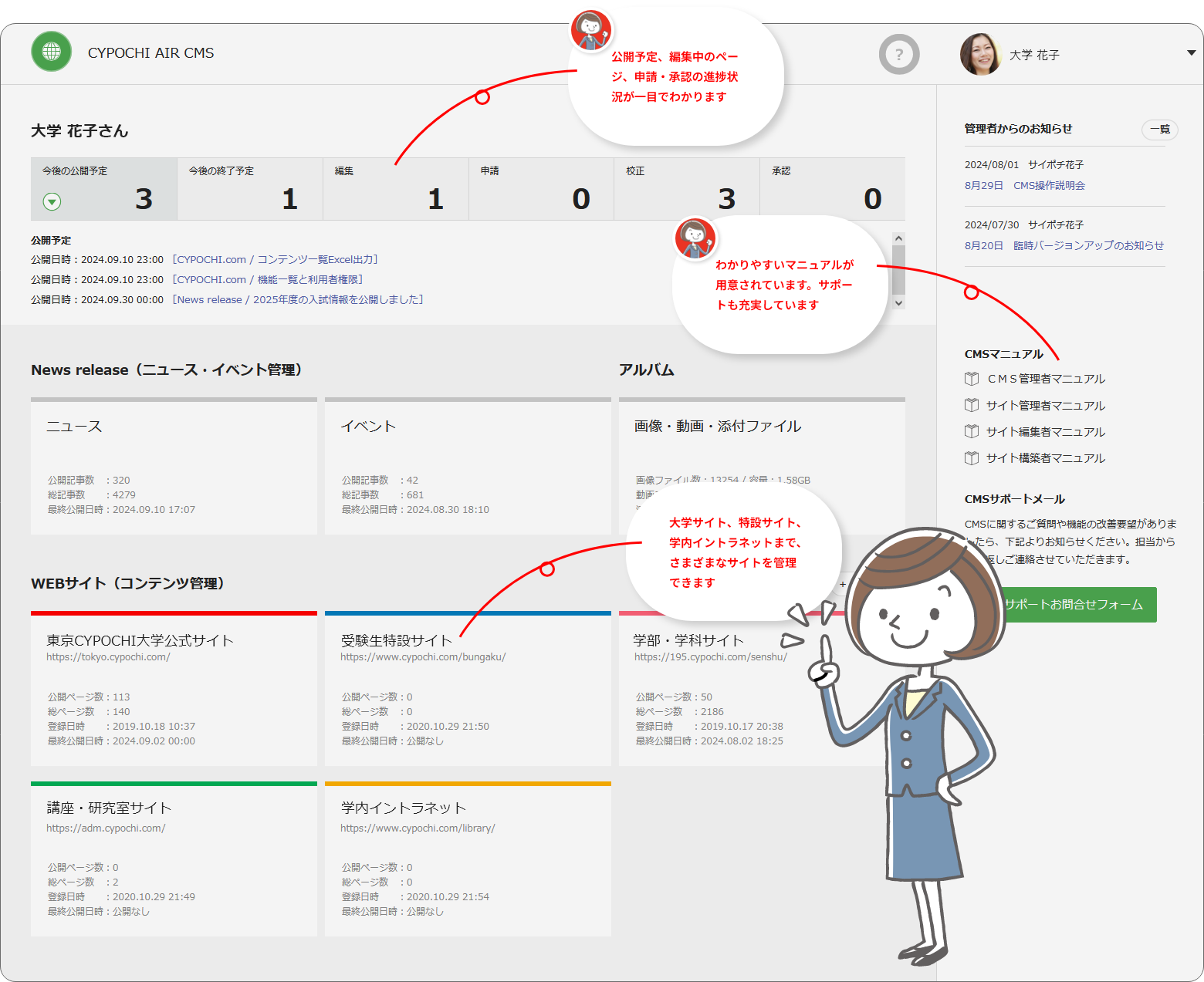 大学用CMS